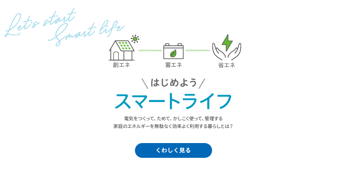 省エネ家電 De スマートライフ 温暖化の影響と防止 一般財団法人 家電製品協会