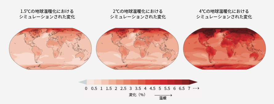 年平均地上気温変化のイラスト。厳しい温暖化対策をとった場合と、とらなかった場合の気温分布を表した図